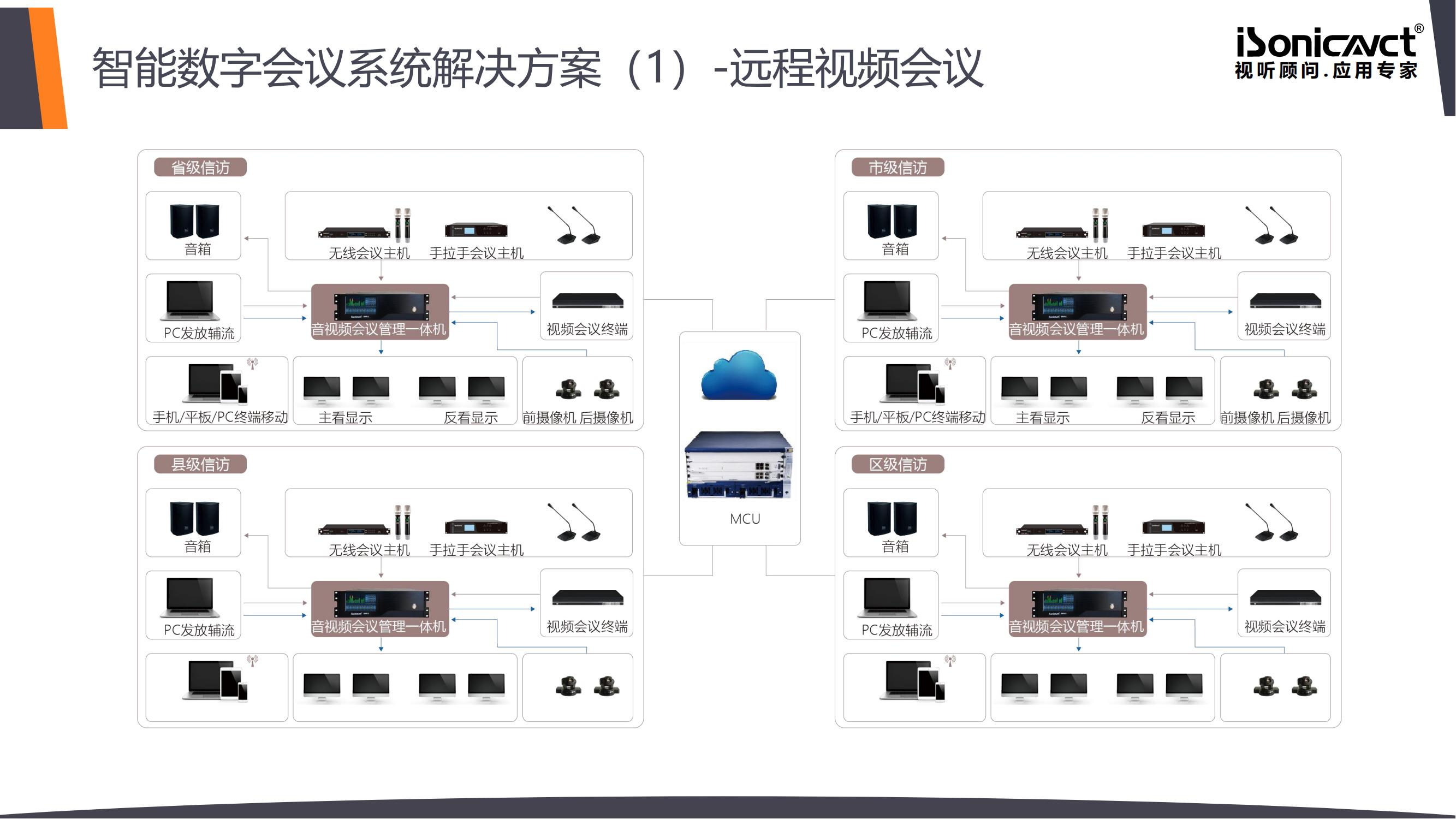 http://www.shvfzkj.cn/d/file/p/2021/08-02/28906d9a3ea61ad4a42f31b9cb85cb33.jpg