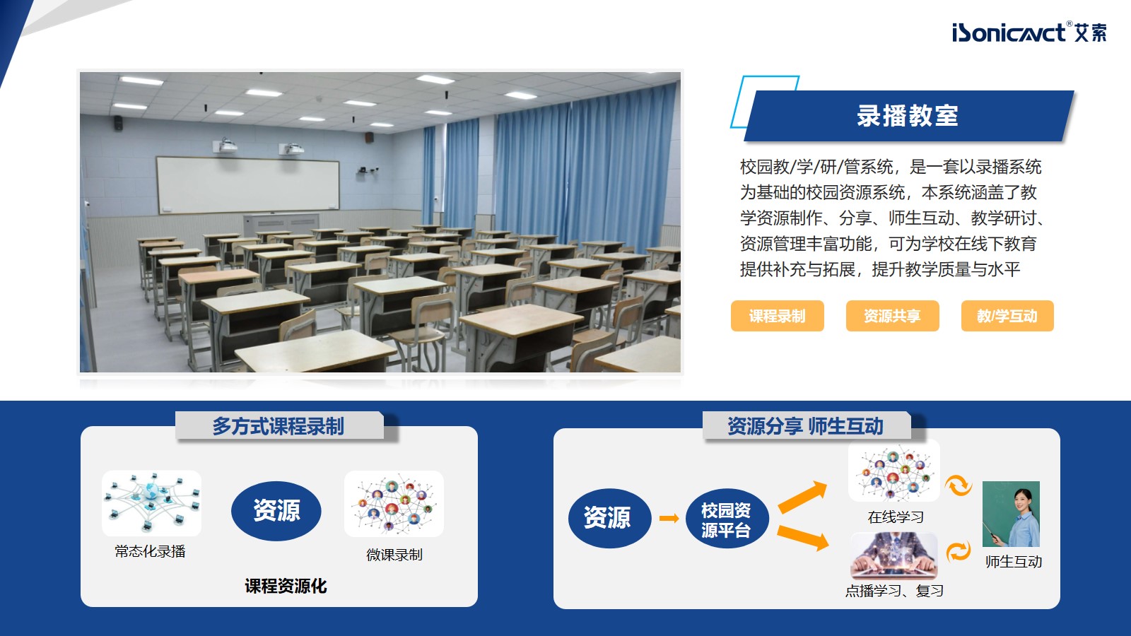 http://www.shvfzkj.cn/d/file/p/2022/12-23/631a496ac6786797d777c9e99060a2cd.jpg