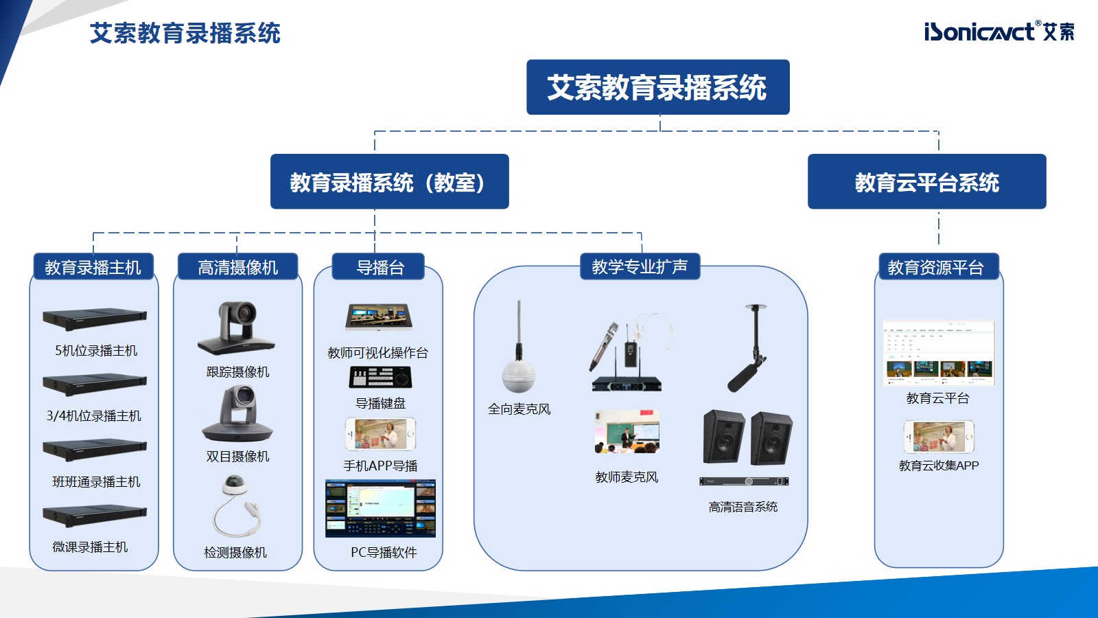 http://www.shvfzkj.cn/d/file/p/2022/12-23/1a4250462f210dffcf0c1651b5953ac1.jpg