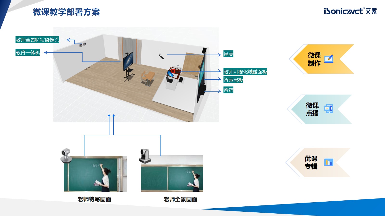 http://www.shvfzkj.cn/d/file/p/2022/12-23/3d506c450ac171c94bc05827ff1d63df.jpg