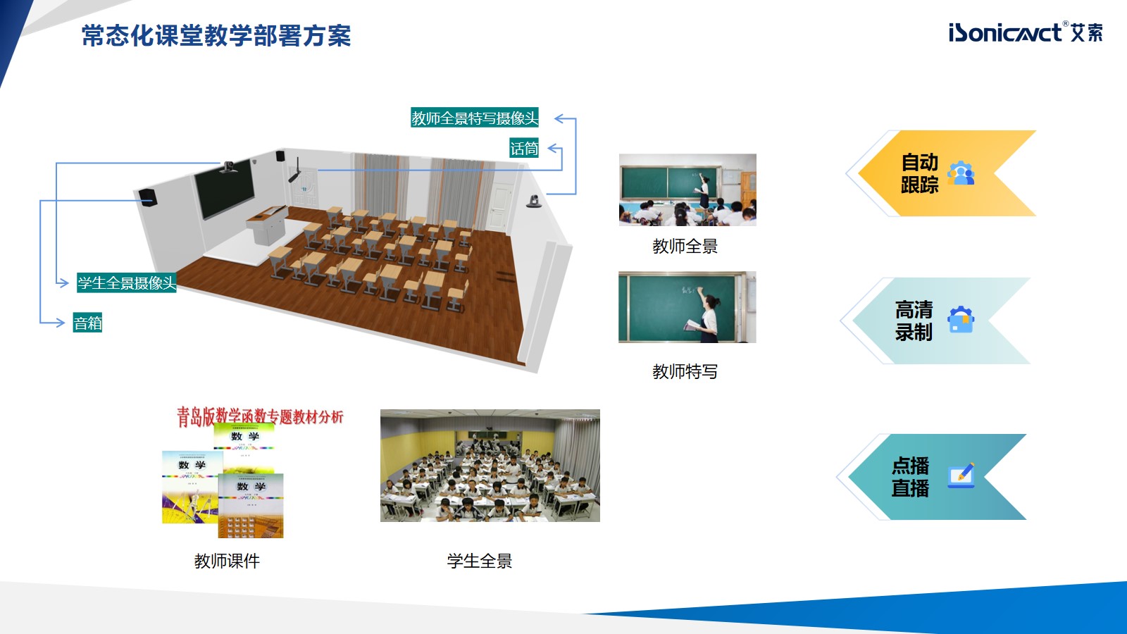 http://www.shvfzkj.cn/d/file/p/2022/12-23/c91fc3ac85b6f25ba972391390b22103.jpg